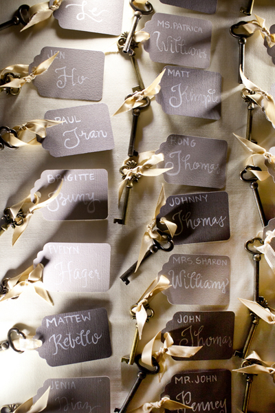 key tags