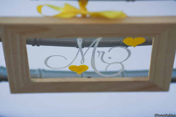 diy sinage projects